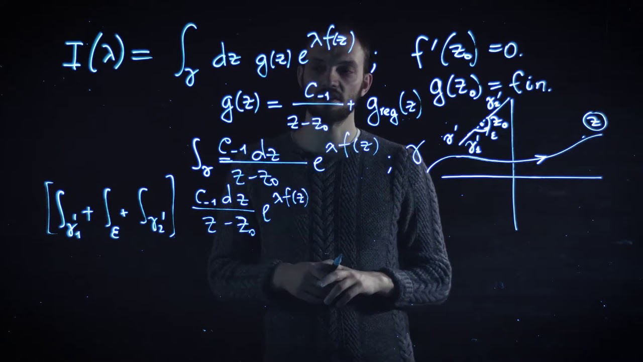 Asymptotics in the complex plane. Saddle Point Approximation. Coalescent saddle and pole.