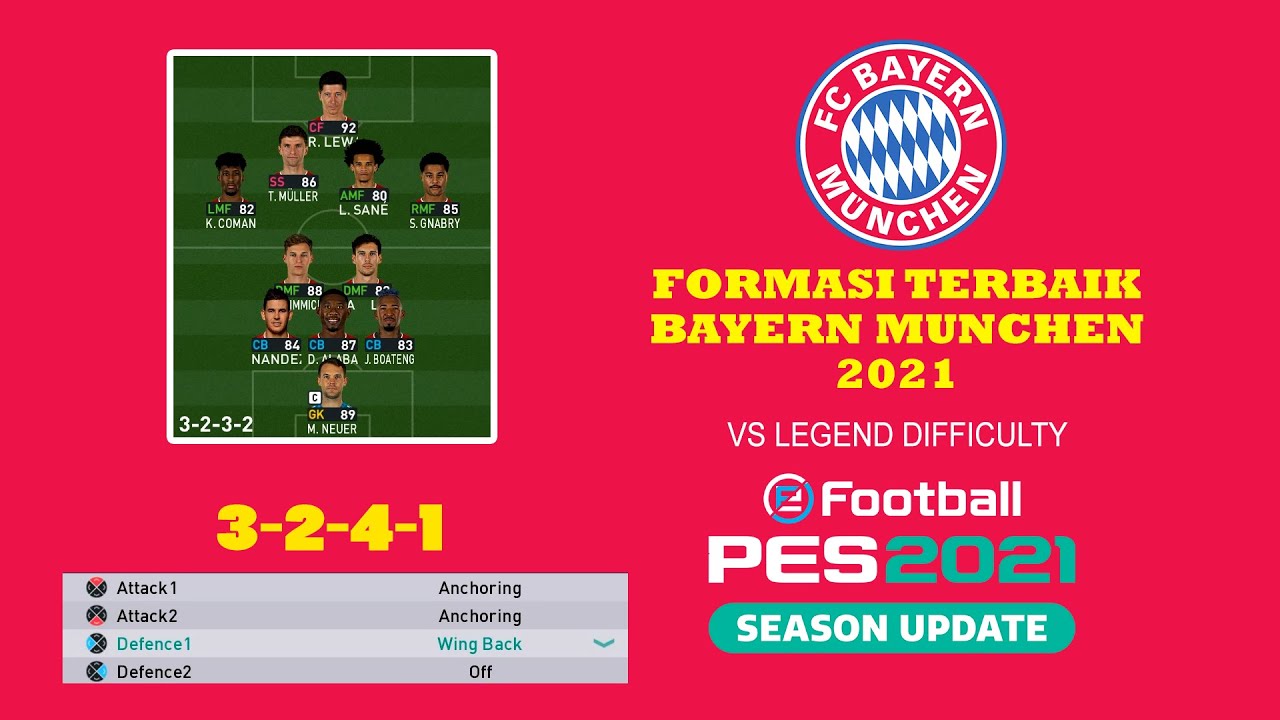 BAYERN MUNCHEN BEST FORMATION 3-6-1 | PES 2021