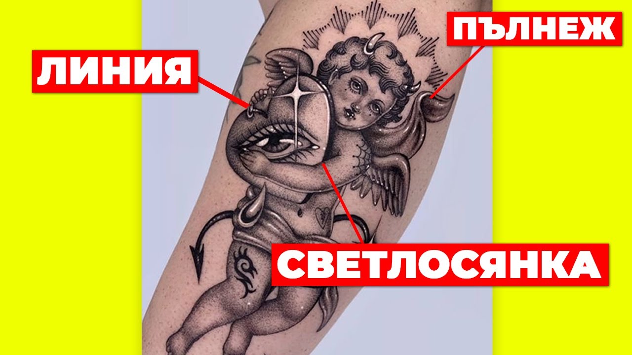 ОСНОВНИТЕ ТЕХНИКИ В ТАТУИРАНЕТО