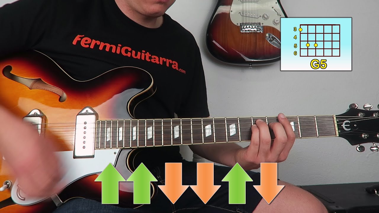 COMO TOCAR BANG BANG DE GREEN DAY en Guitarra eléctrica - Tutorial Tab y Acordes