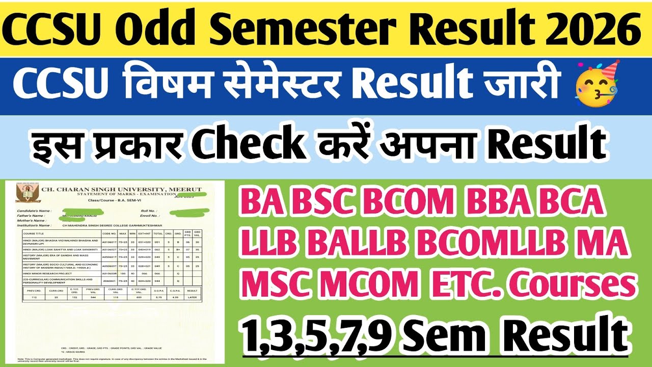 CCSU result 2026 | CCSU result news update today | CCSU news update today | CCSU result update