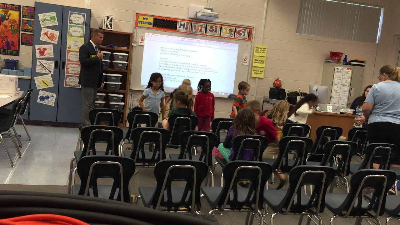 Observation 8/Teach full lesson 11/30/15