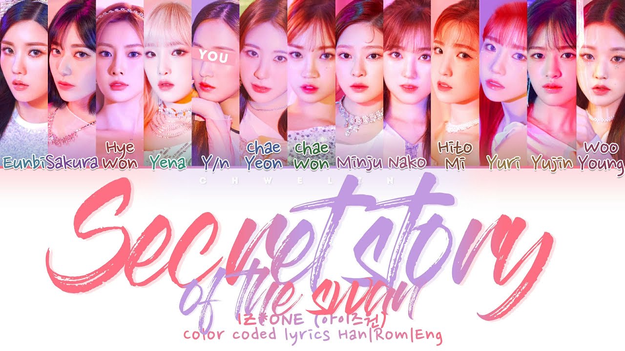 IZ*ONE (아이즈원) ↱ SECRET STORY OF THE SWAN (환상동화) ↰ (You as a member) Karaoke (13 members ver.)