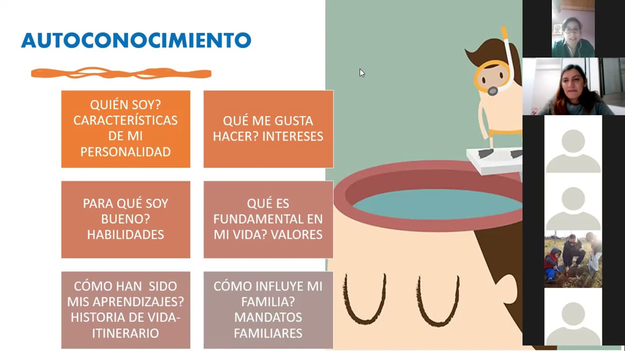 Taller de Orientación Vocacional Ocupacional