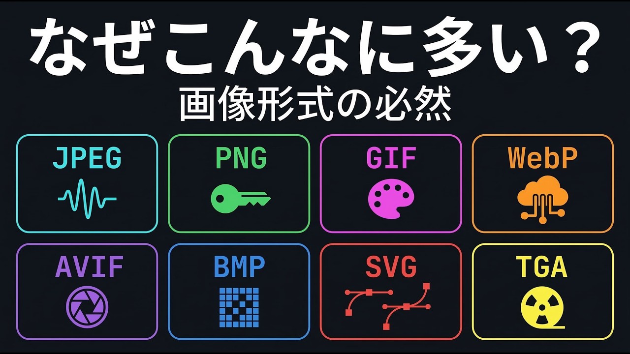 なぜ画像形式はこんなにたくさんあるのか