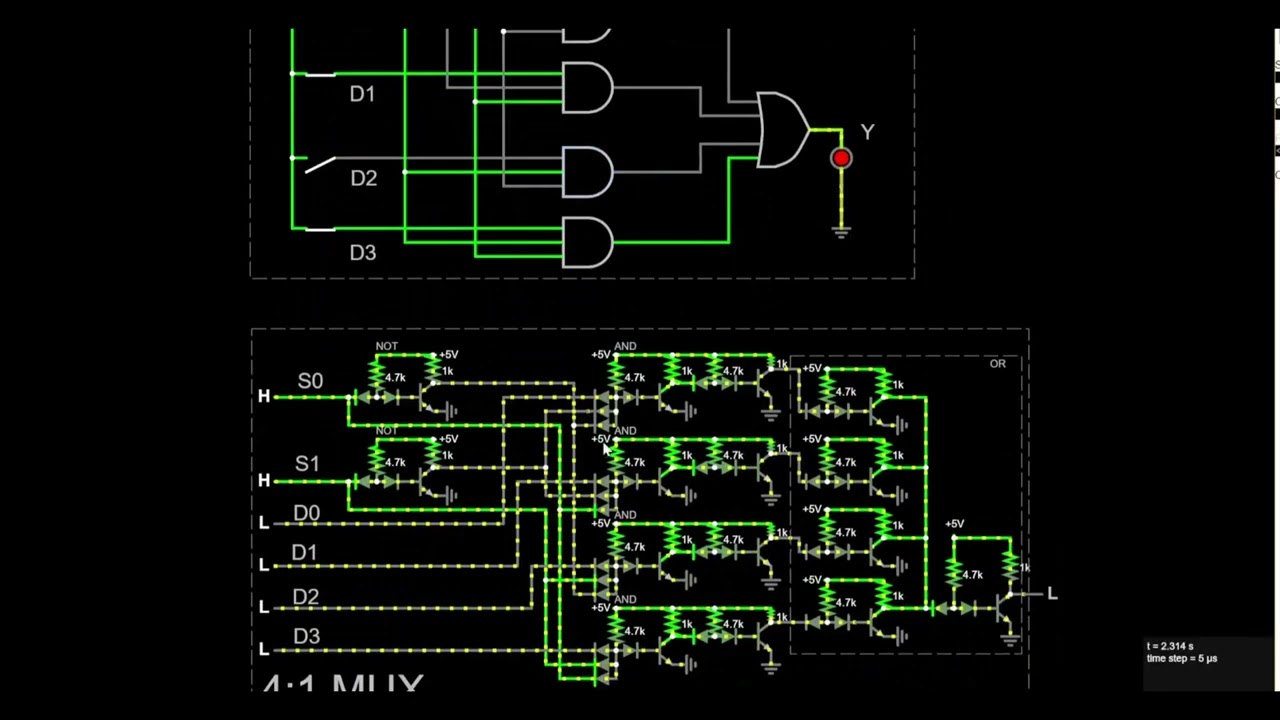 2. Multiplexer 4:1