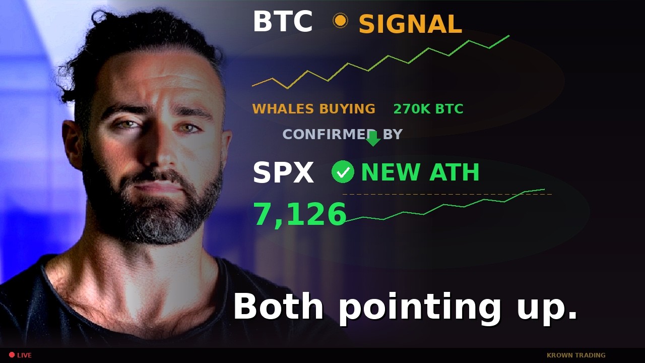 🚨 Биткоин подает сигнал &mdash; индекс S&P 500 это подтвердил.