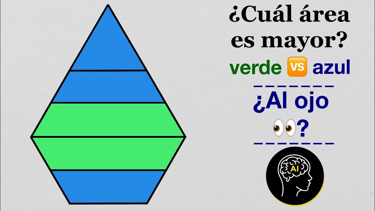 ¿Puedes decir a simple vista cuál área es mayor? | 👀😒☝