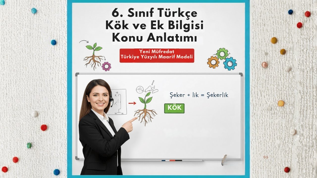 6. Sınıf Türkçe: Kök ve Ek Bilgisi Konu Anlatımı (Yeni Müfredat | Türkiye Yüzyılı Maarif Modeli)