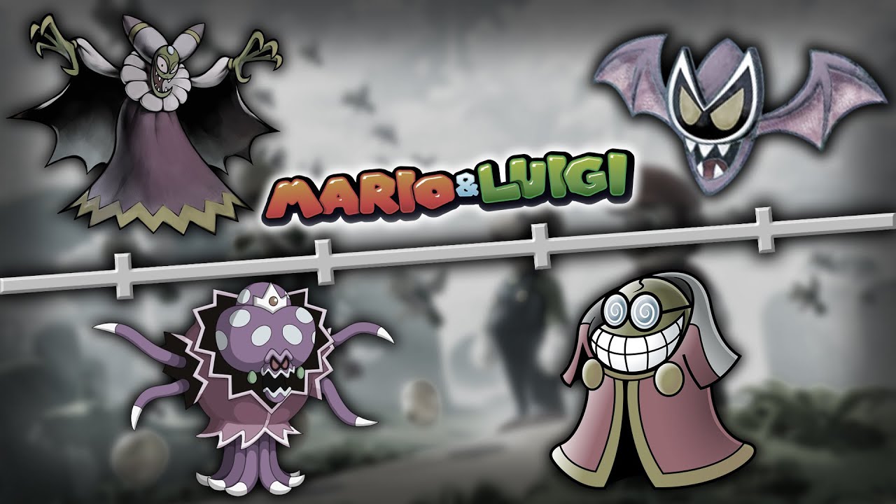 Leben und Tod der Mario & Luigi Reihe - Die gesamte Mario & Luigi Timeline