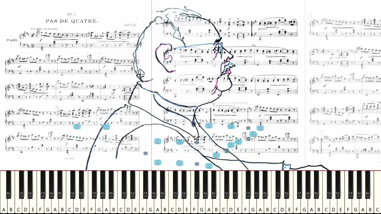 Oskar Merikanto: Pas de Quatre, Op. 43 Nro 1 [Nuoteista soitettu]