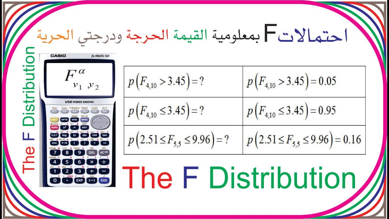 The F Distribution (Calculator) | بالحاسبة  F احتمالات