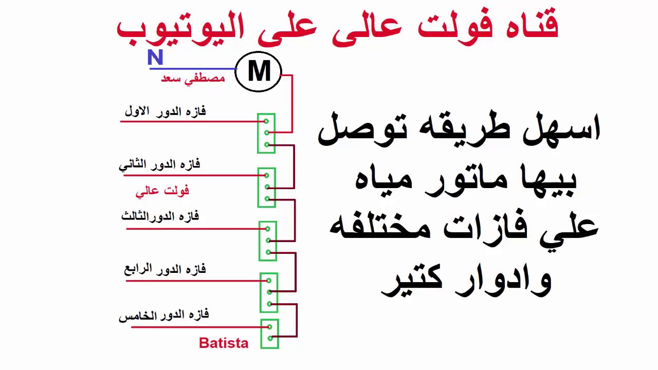 شاهد كيف توصل ماتور مياه لاكتر من شقه واكتر من فازه (water pump)