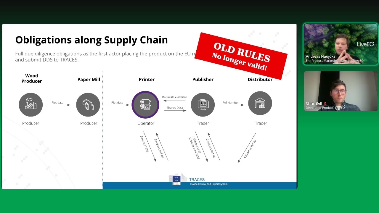 2026 EUDR Update Explained - 30 Minute Briefing