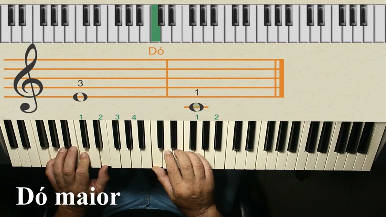 Tocar Teclado -Passo a passo -  SAIA DO ZERO!