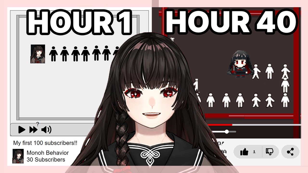 Finishing a Game in 40 Hours from scratch with Unity | Ludum Dare 52 Recap