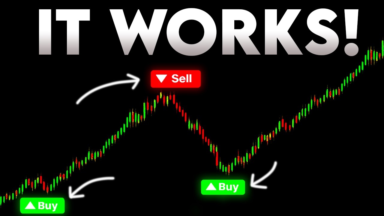 This NEW TradingView Indicator is INSANELY Accurate