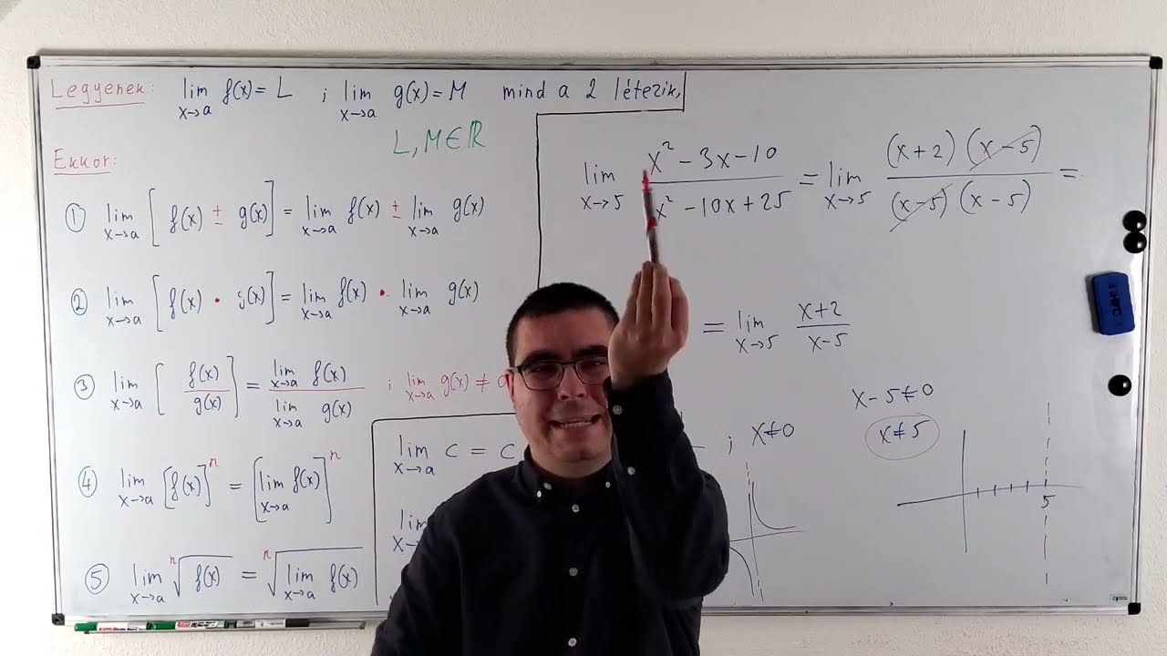 Calculus Elmélet {11} | Határérték 1.8 | Előjel Vizsgálat + Aszimptotikus Függvény Határértéke