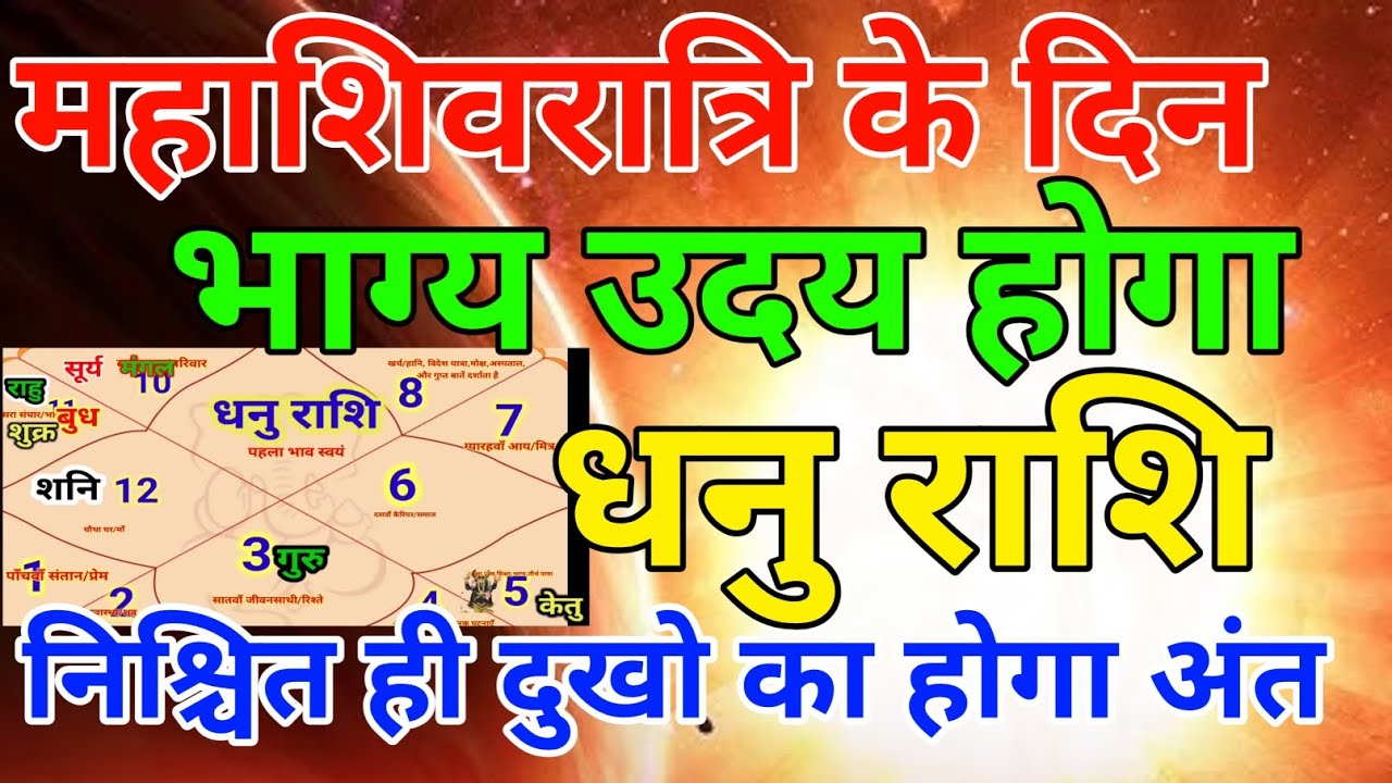 धनु राशि वालों महाशिवरात्रि के दिन भाग्य उदय होगा निश्चितदुखों का अंत.Dhanurashi