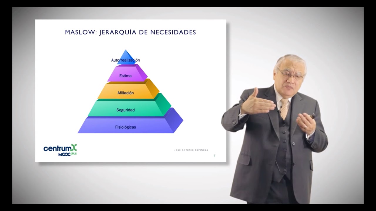 Modelos de motivación en el puesto de trabajo - Tres aspectos al respecto - C.O.