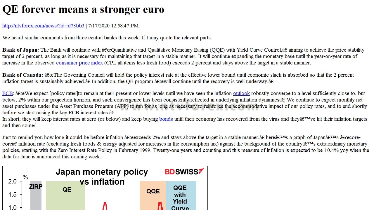 . QE forever means a stronger euro