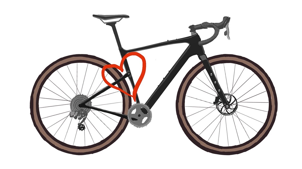 How it works: Kingpin Suspension