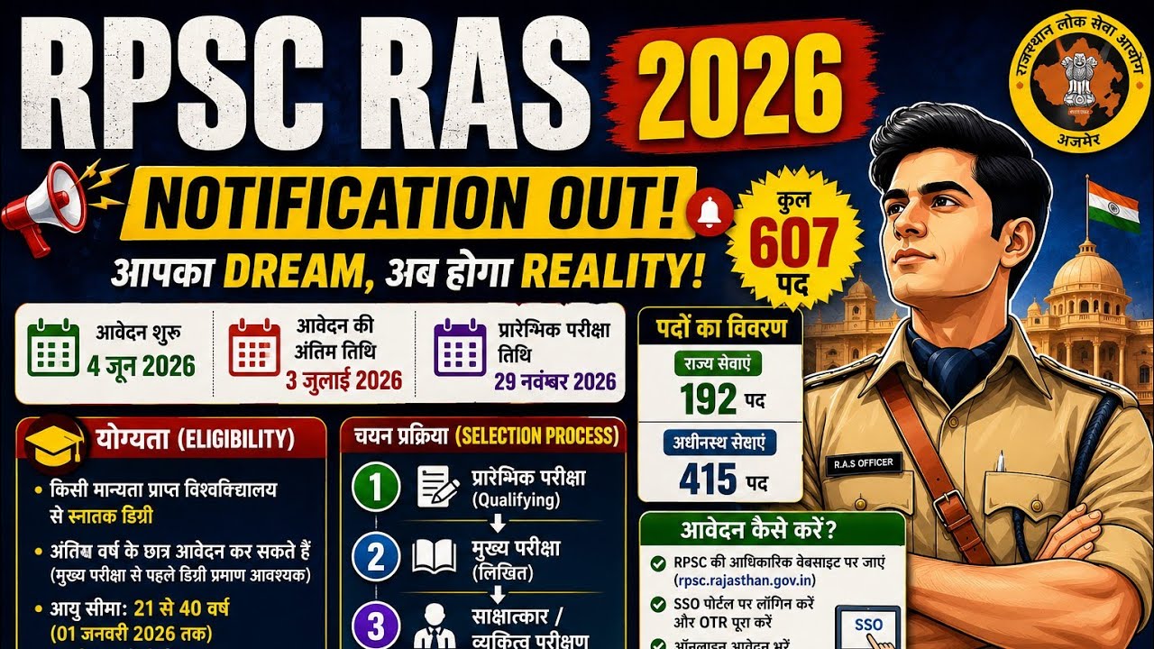 RAS 2026 Notification Explained in 5 Minutes! Don&rsquo;t Miss This | Vacancy, Cutoff & Strategy #rpsc