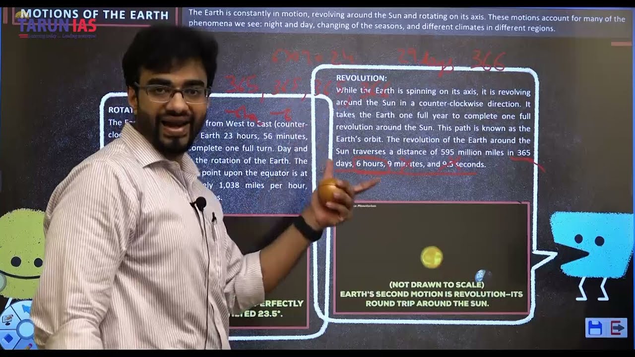 Geography By Prateek Sir