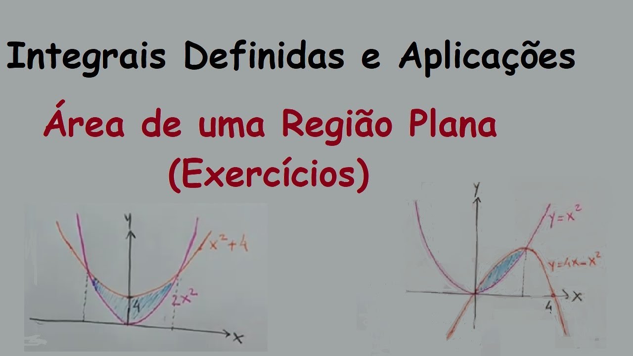 Integral Definida (Área de uma Região Plana - Exercícios)