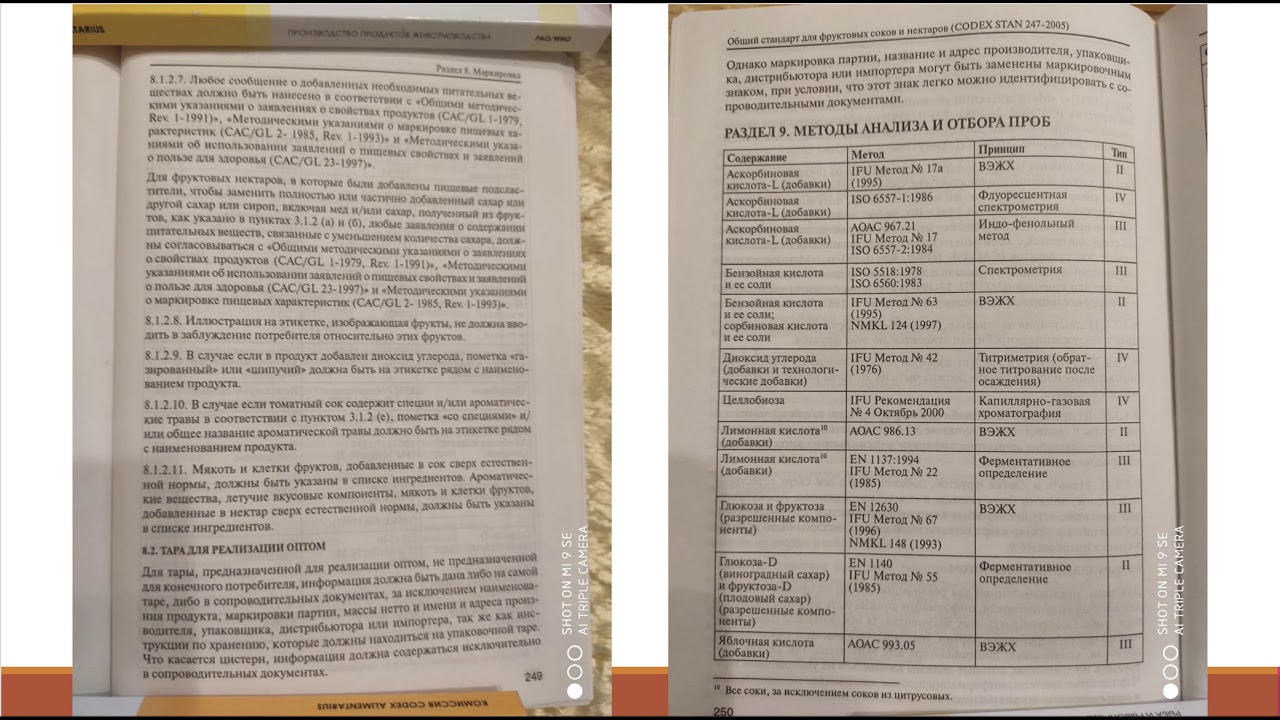 Обязательные стандарты на пищевые продукты: стандарты Кодекса Алиментариус