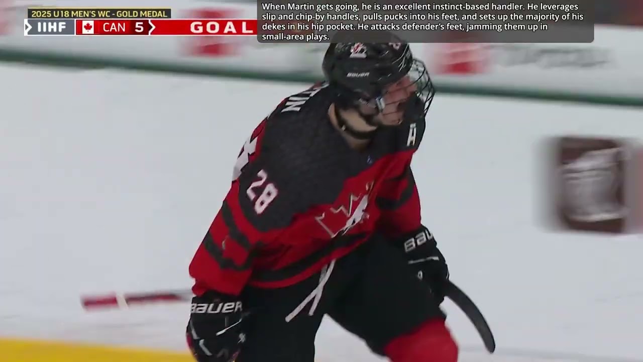 Brady Martin - Puck Handling and Momentum- 2025 NHL Draft
