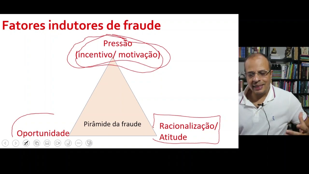 Auditoria - Fraude e erro