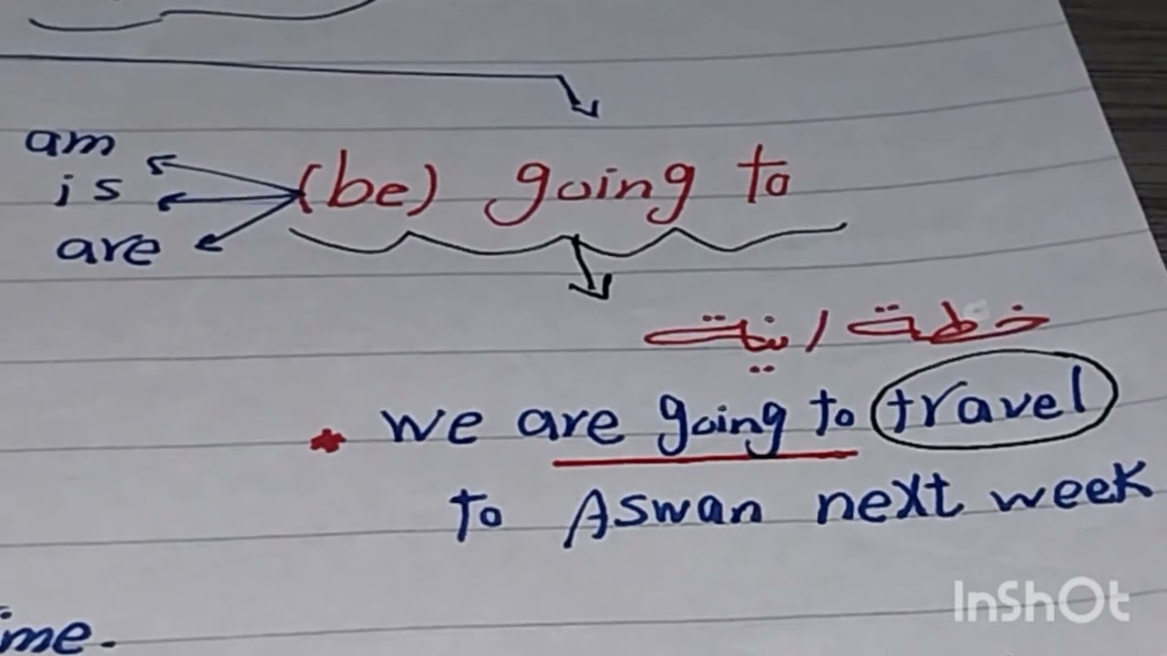 #الصف_الثاني_الثانوي_التجاري #الوحدة_الأولى#انجليزي #لغة_انجليزية #english