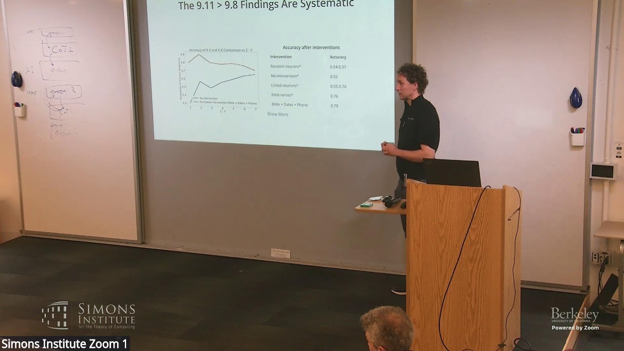 Scalably Understanding AI With AI