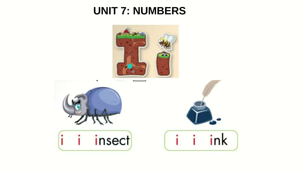 Unit 7: Numbers, i-Learn Smart World 1