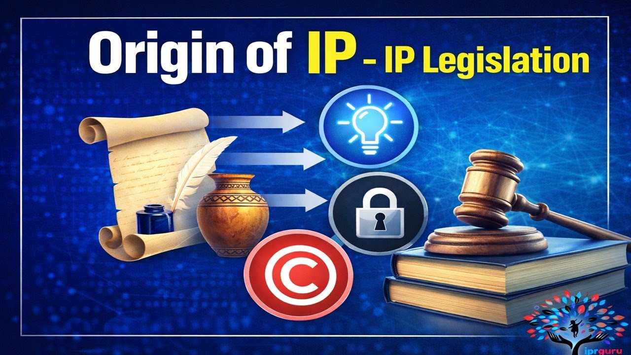 Origin & Evolution of Intellectual Property Rights | IP Legislation