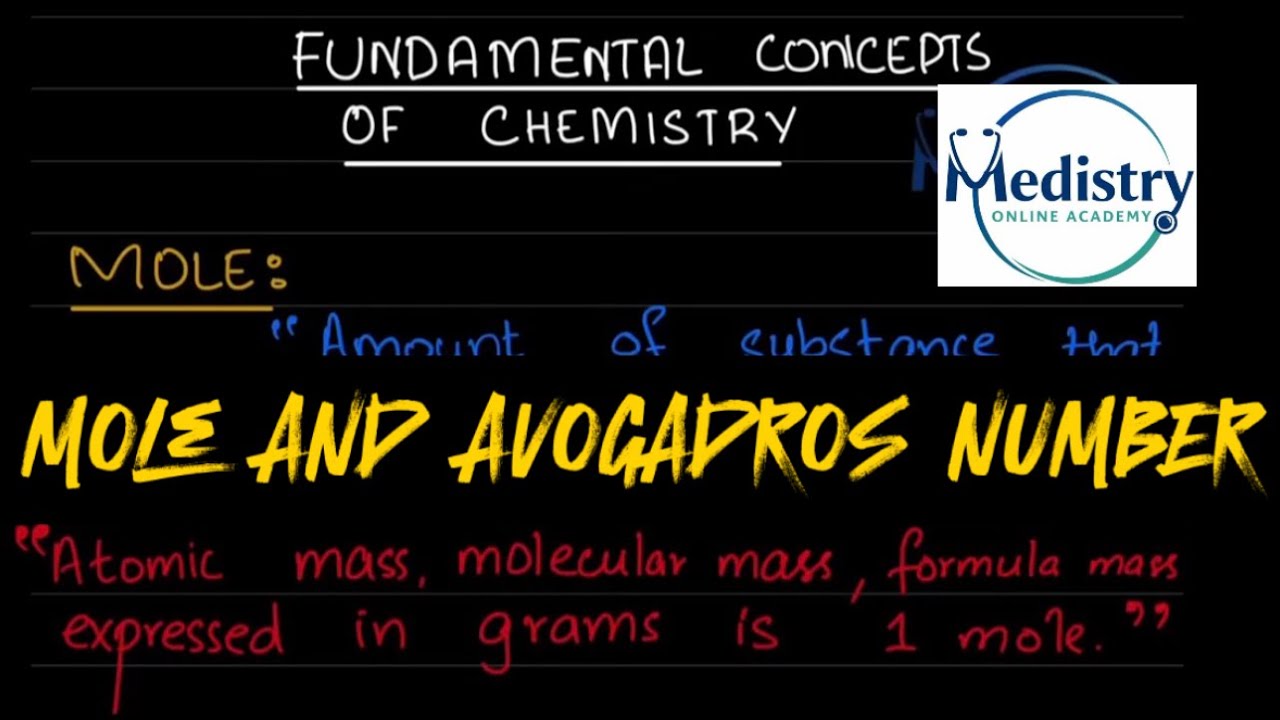 MDCAT Chemistry Chapter 1 – Fundamental Concepts of Chemistry | Mole & Avogadro’s Number