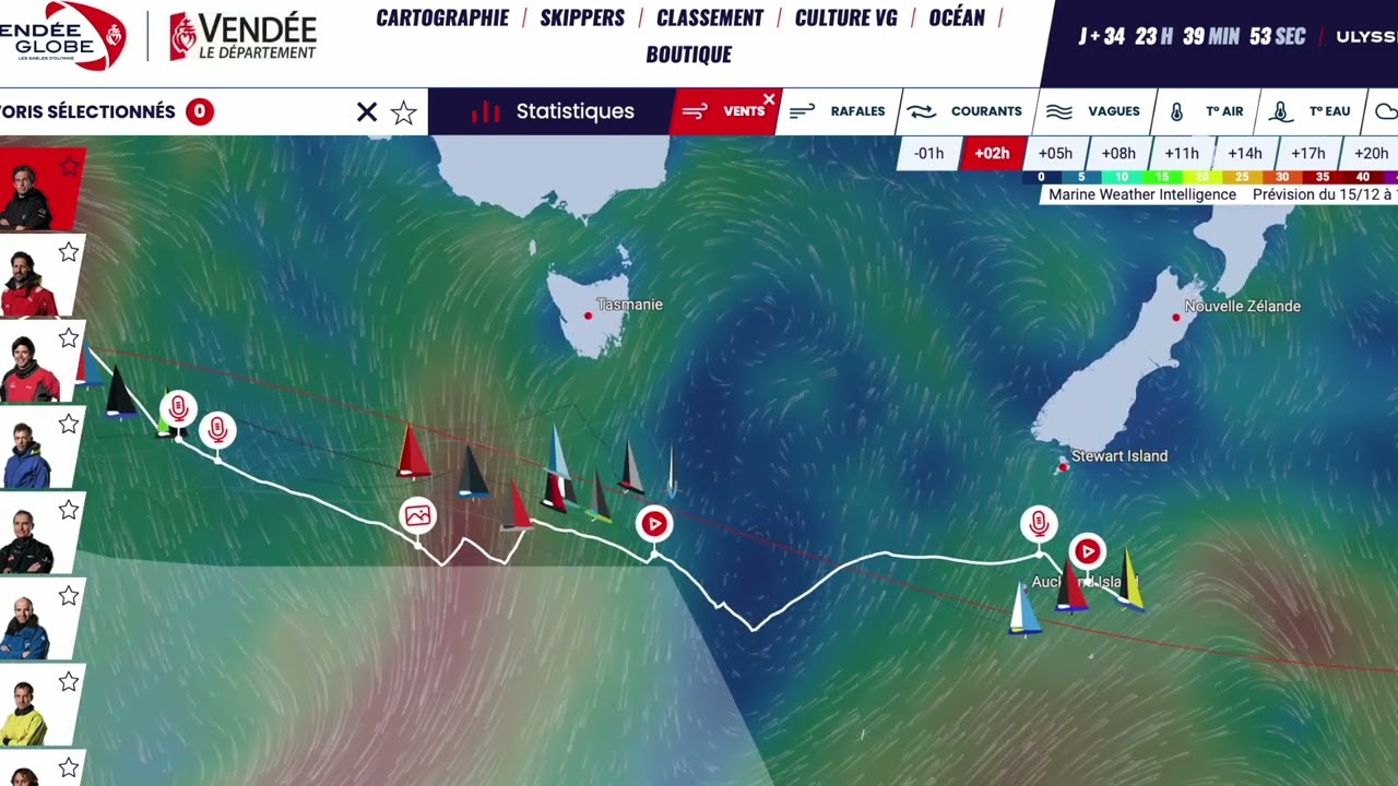 Bonnes et mauvaises nouvelles Vendée Globe: résumé week-end depuis Bucarest! #vendeeglobe2024