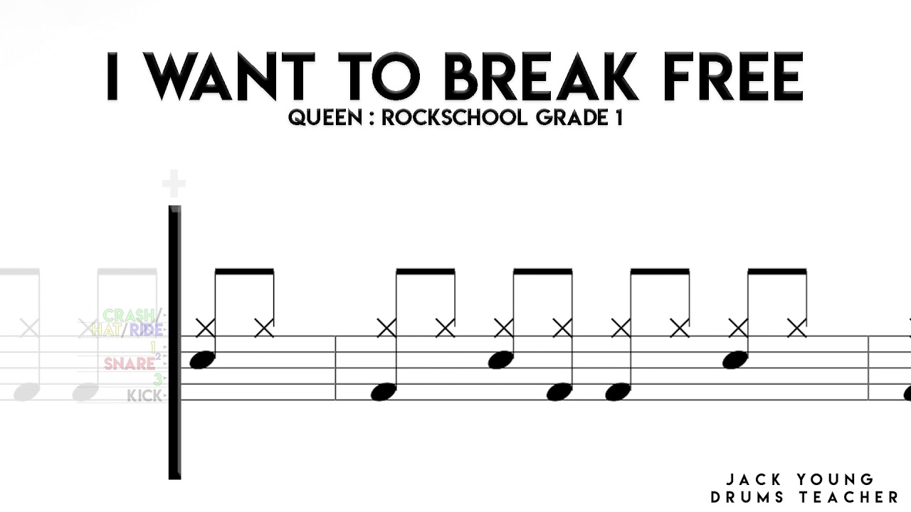 How To Play I Want To Break Free On Drums!
