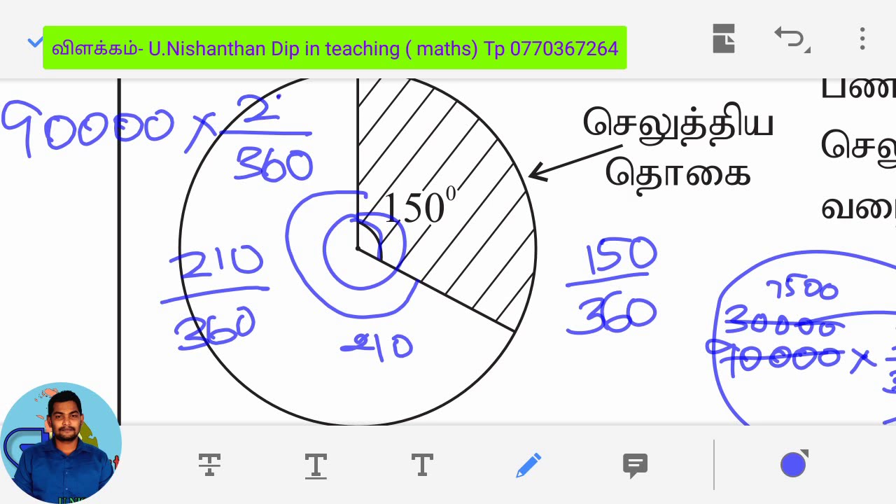 புள்ளி விபரவியல்  / வட்ட வரைபு / பகுதி1A வினாக்கள் / கணிதச் சிறகுகள்