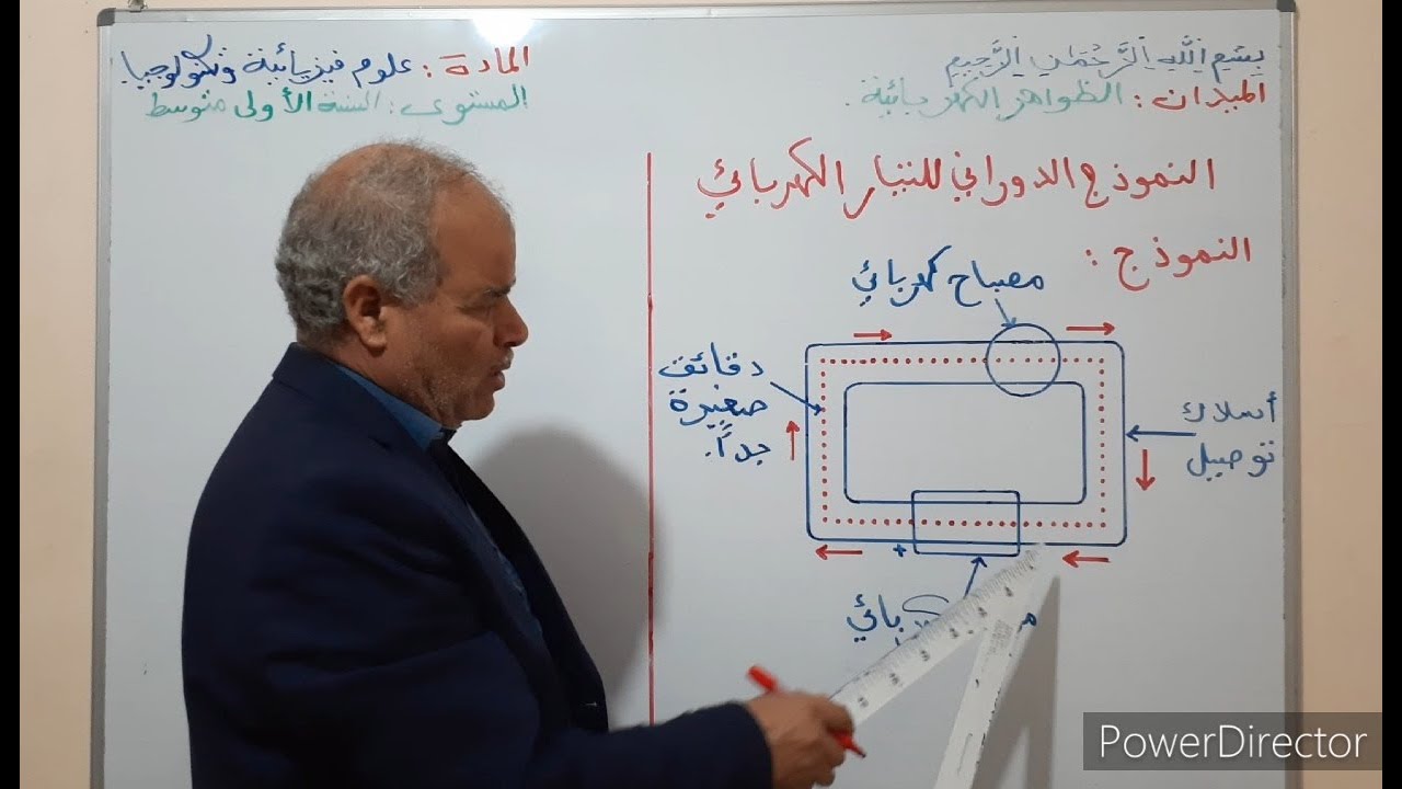 النموذج الدوراني للتيار الكهربائي / للسنة 1 متوسط في مادة الفيزياء 2025