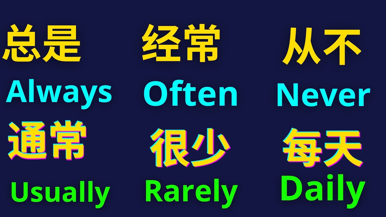🎥 300个有用的副词来学习英语和汉语 ✅/ 300 Useful Adverbs to Learn English and Chinese