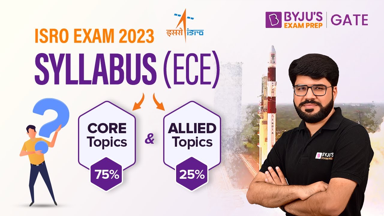 Core Topics and Allied Topics🤔? | Electronics and Communication (ECE) Syllabus | ISRO 2023 | BYJU'S