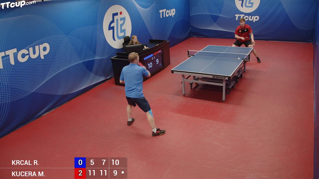 1 March 2026. B2. TT Cup