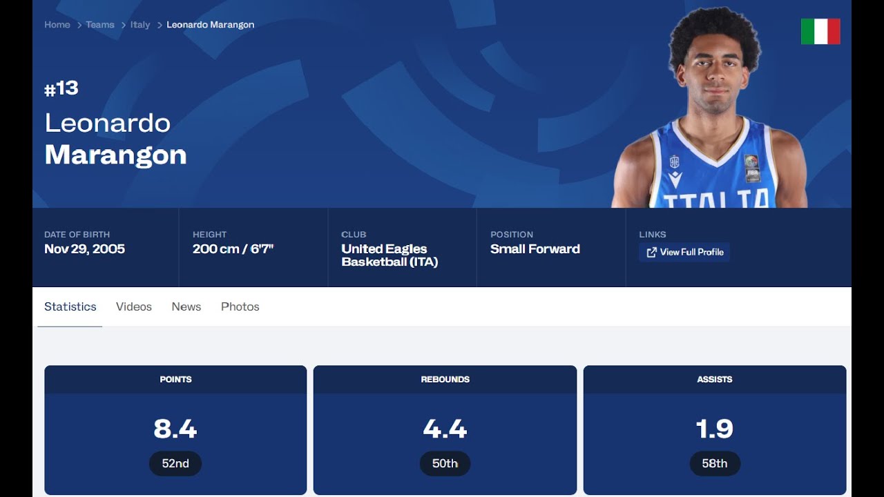 #13 Leonardo Marangon - Italy - u20 EuroBasket 2025 Highlights