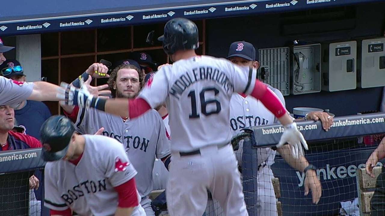 BOS@NYY: Middlebrooks takes Mo deep to tie the game