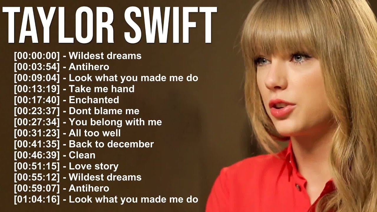 Taylor Swift &ndash; From Country Darling to Global Pop Icon 🎶💖