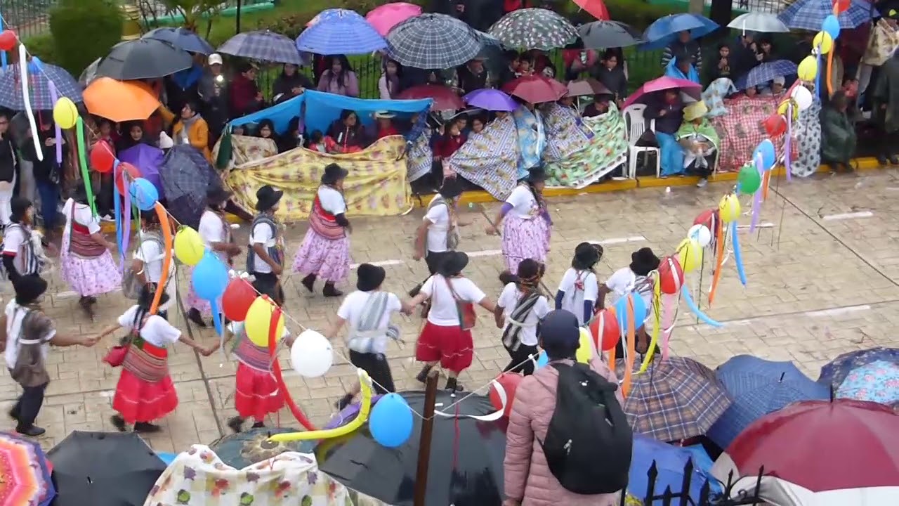CARNAVAL EN CORACORA 2020 -  JUVENTUD SAN MARQUINA