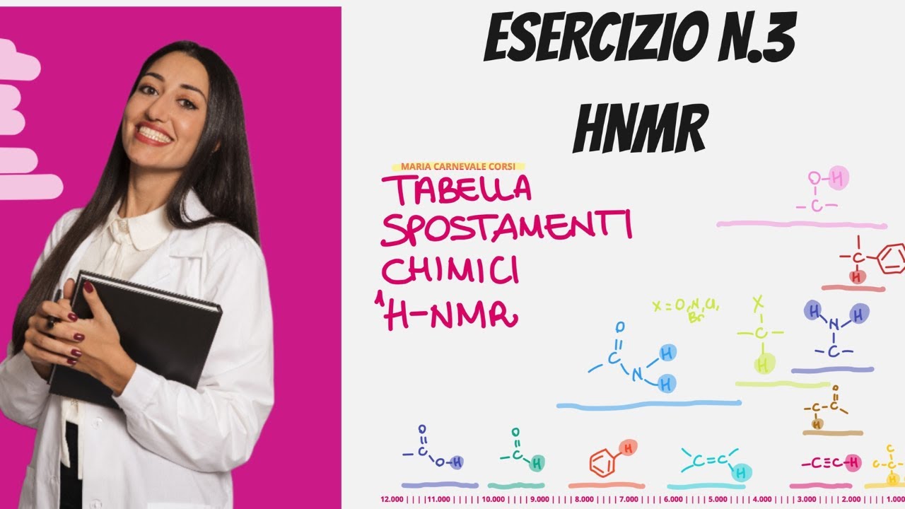 ESERCIZIO SVOLTO HNMR - CON CALCOLO SPOSTAMENTO CHIMICO E MOLTEPLICITA' - Esercizio n.3