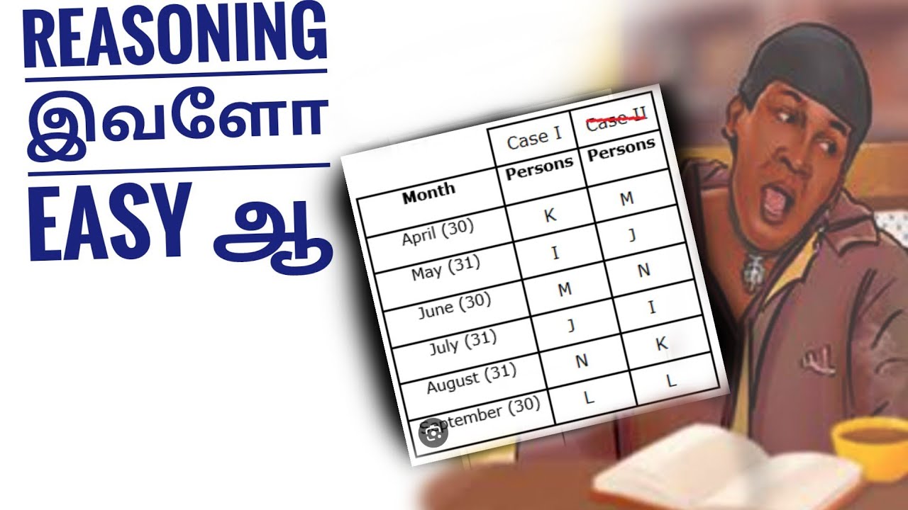 Basic MONTH & DATE PUZZLE 😱VERY EASY TRICK 🔥FULL MARKS CONFIRM ✅BANK EXAMS 2026 